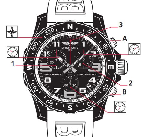 breitling endurance pro instructions